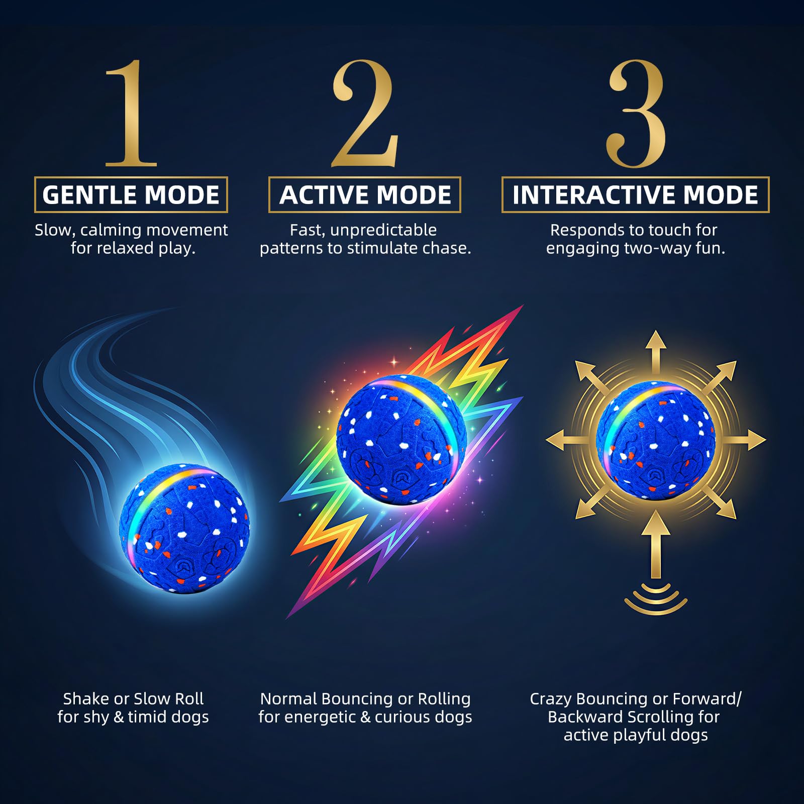 Interactive Dog Ball Toy, Durable E-TPU Material, 3 Play Modes with Colorful Lights, Automatic Moving, Bouncing and Rotating for Medium and Large Dogs Indoor & Outdoor (Blue)